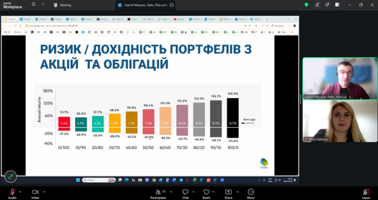 На кафедрі МЕВ та логістики відбулася зустріч про основи інвестування