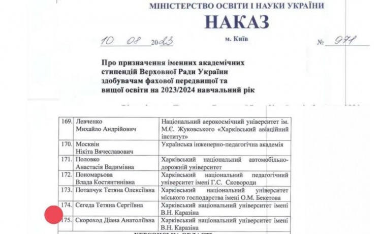 Діані Скороход призначено стипендію Верховної Ради України