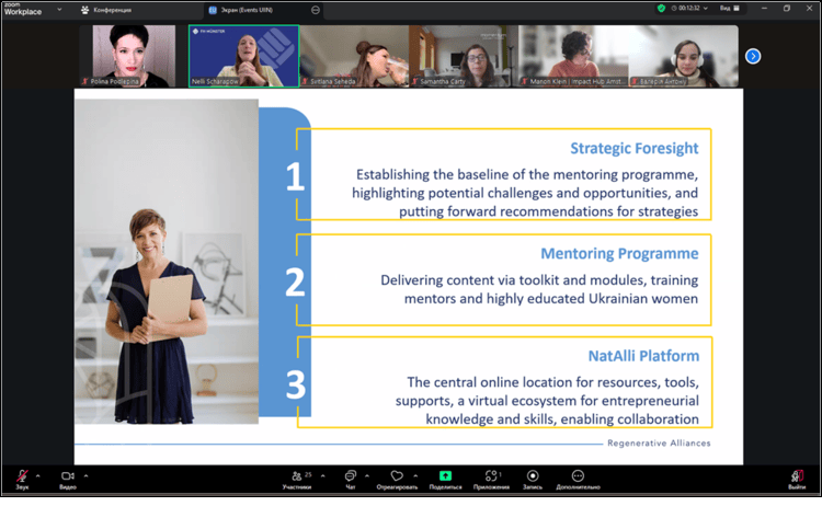 Участь представниць Каразінського університету у європейському воркшопі «Mentoring for Resilience»